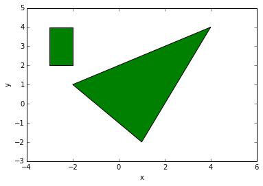 Two polygons