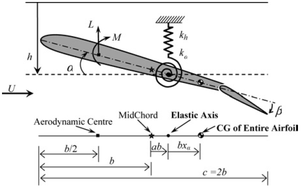 img/wing01.png